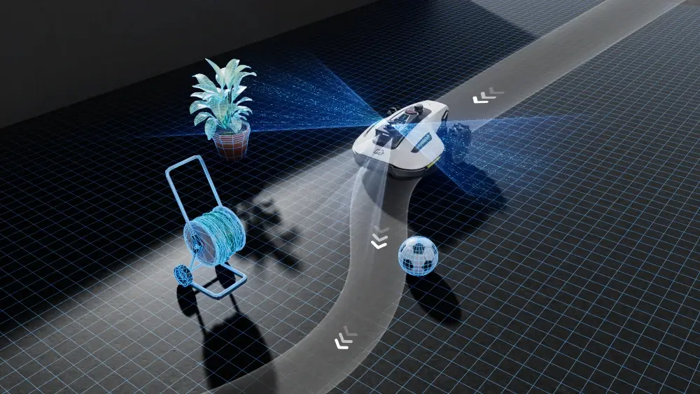 Unikanie przeszkód – Mammotion YUKA mini 2 1000